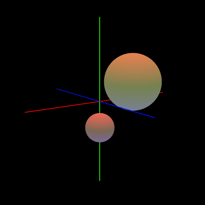 3d collisions simulator